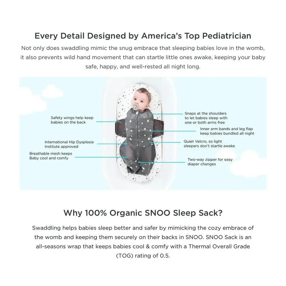 EUC 100% Organic SNOO Baby Sleep Sacks Mint Print Size Large